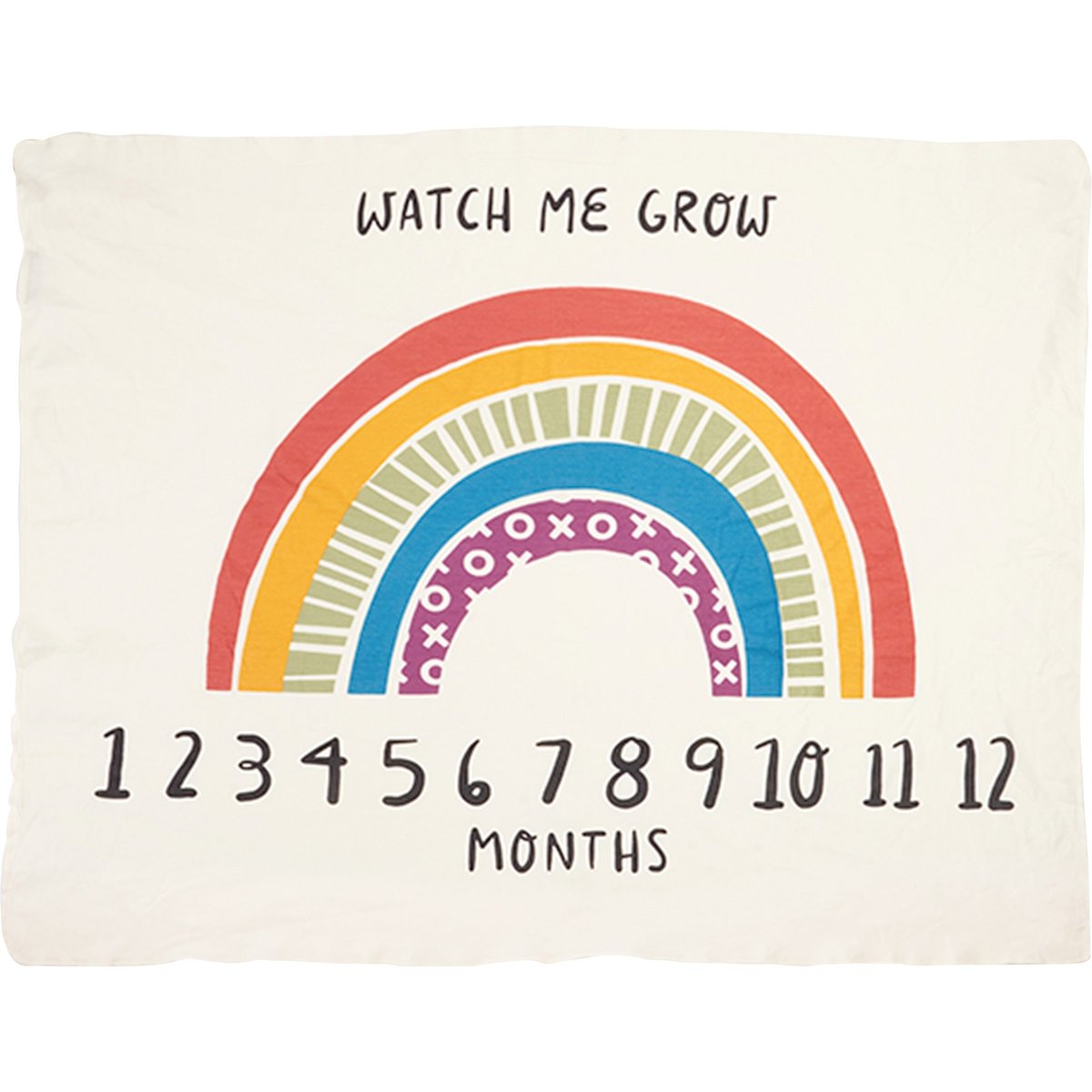 Milestone Blanket