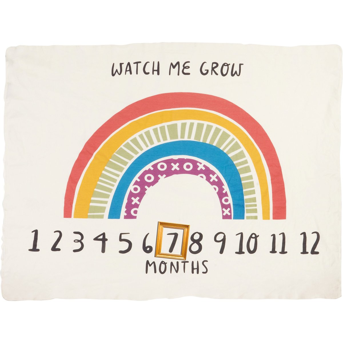 Milestone Blanket